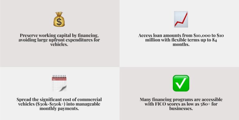 Fleet Forward: Finding the Best Commercial Vehicle Financing